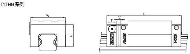 HIWIN HG15C軸承 滑塊軸承  滑塊導(dǎo)軌  滑塊導(dǎo)軌軸承