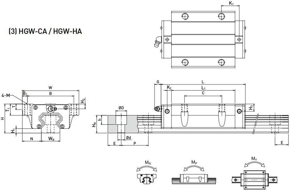 HIWIN HGW35CA軸承 滑塊軸承  滑塊導(dǎo)軌  滑塊導(dǎo)軌軸承