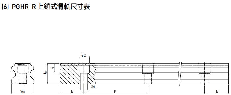 HIWIN PGH20R軸承 滑塊軸承  滑塊導軌  滑塊導軌軸承