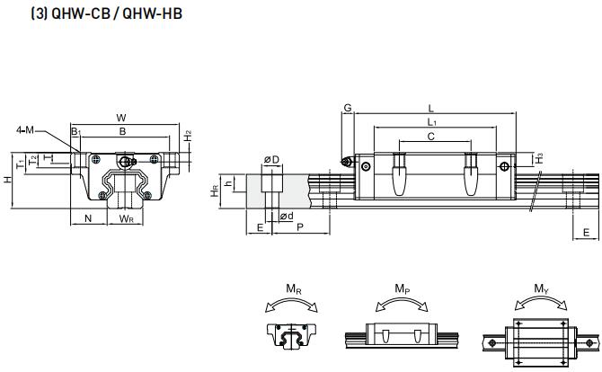 HIWIN QHW35CB軸承 滑塊軸承  滑塊導(dǎo)軌  滑塊導(dǎo)軌軸承