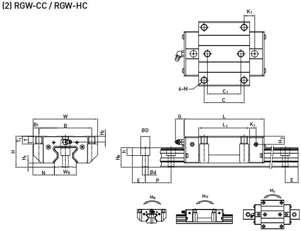 HIWIN RGW45HC軸承 滑塊軸承  滑塊導(dǎo)軌  滑塊導(dǎo)軌軸承