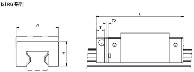 HIWIN RG30H軸承 滑塊軸承  滑塊導(dǎo)軌  滑塊導(dǎo)軌軸承