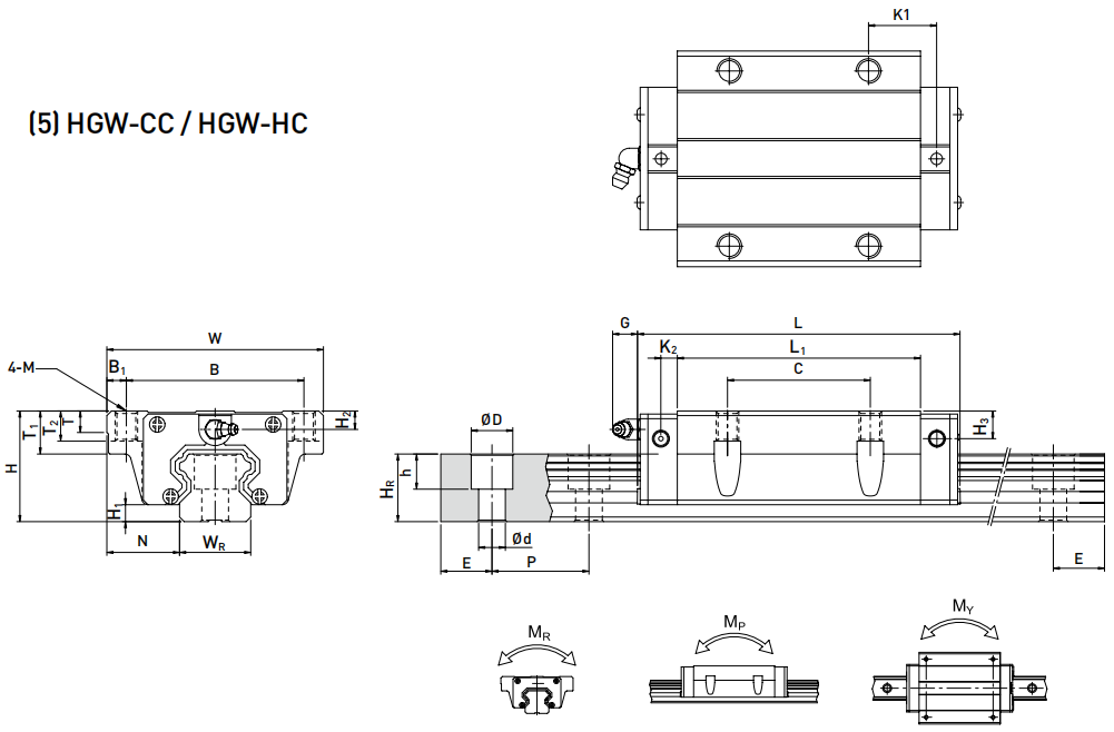 HIWIN HGW25HC軸承 滑塊軸承  滑塊導(dǎo)軌  滑塊導(dǎo)軌軸承