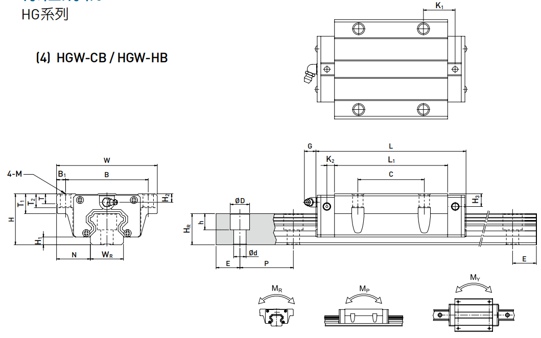 HIWIN HGW30HB軸承 滑塊軸承  滑塊導(dǎo)軌  滑塊導(dǎo)軌軸承