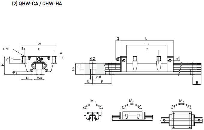 HIWIN QHW30CA軸承 滑塊軸承  滑塊導(dǎo)軌  滑塊導(dǎo)軌軸承