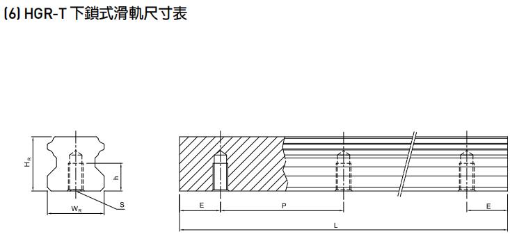 HIWIN HGR55T軸承 滑塊軸承  滑塊導(dǎo)軌  滑塊導(dǎo)軌軸承