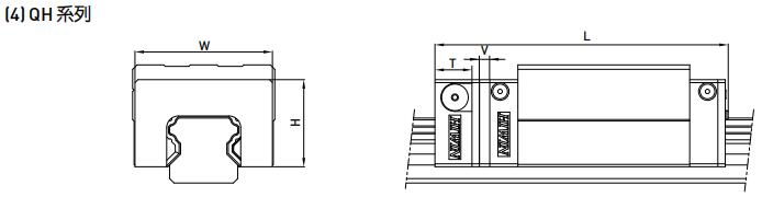 HIWIN QH45H軸承 滑塊軸承  滑塊導(dǎo)軌  滑塊導(dǎo)軌軸承