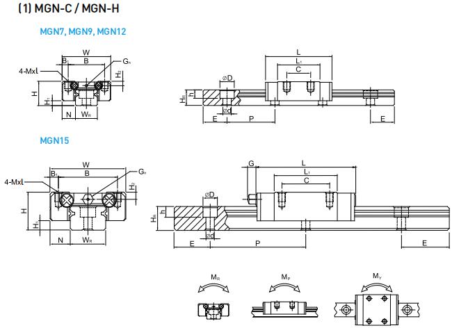 HIWIN MGN7C軸承 滑塊軸承  滑塊導(dǎo)軌  滑塊導(dǎo)軌軸承
