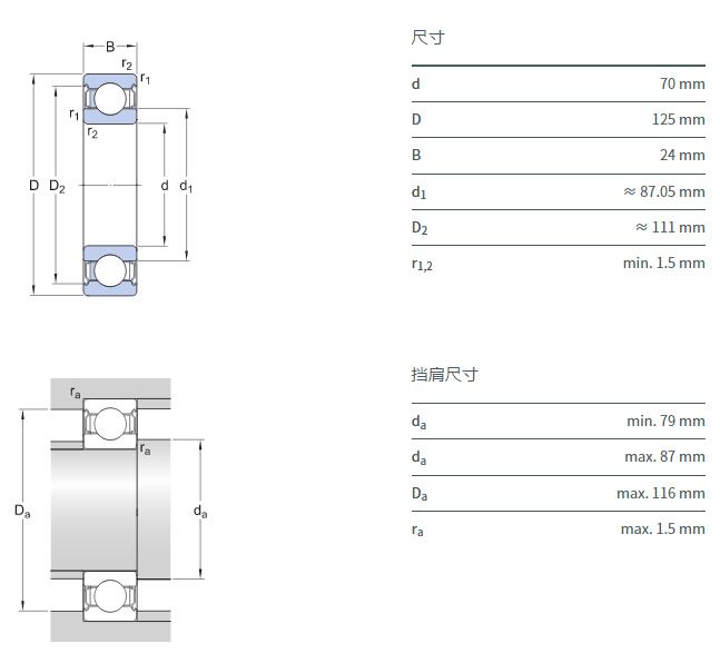 SKF 6214-2Z/VA228軸承 高溫軸承 耐高溫軸承